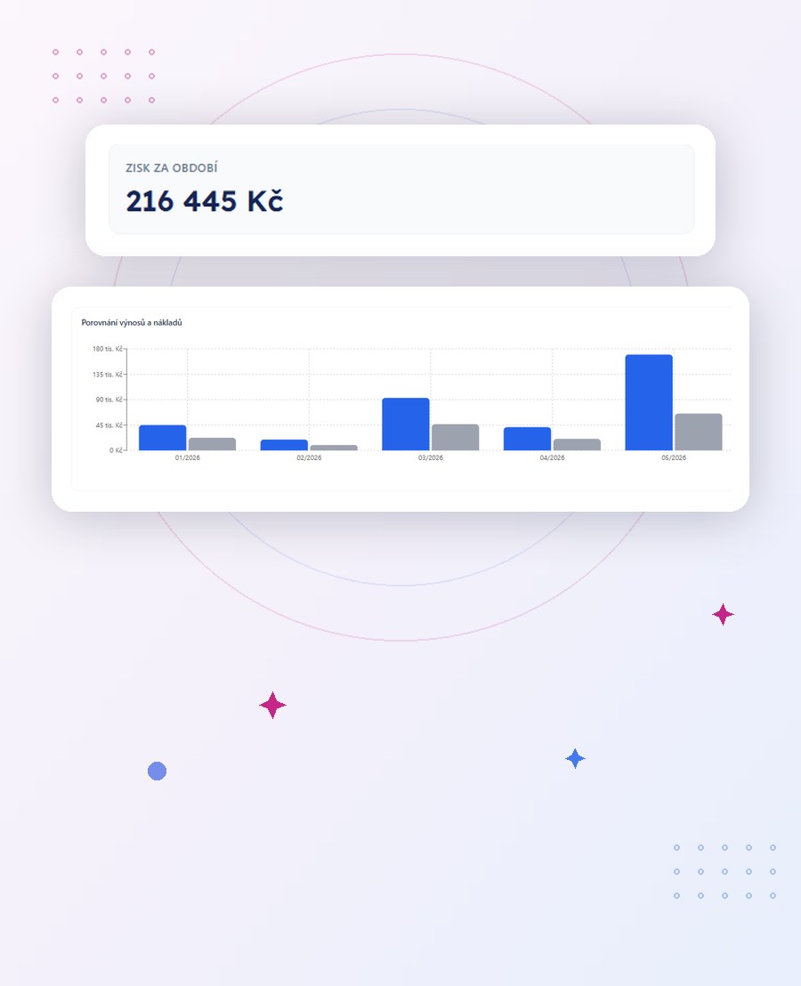 Webinář TAXY o online finančních reportech pro účetní kanceláře